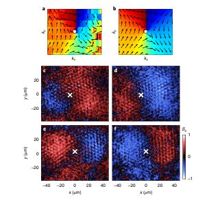 Optical analogue of Dresselhaus spin-orbit interaction in photonic graphene