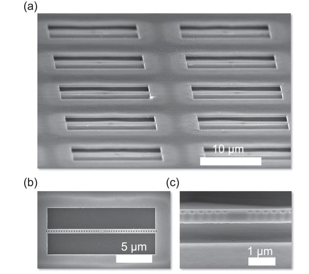 Single-Mode Photonic Crystal Nanobeam Lasers Monolithically Grown on Si for Dense Integration