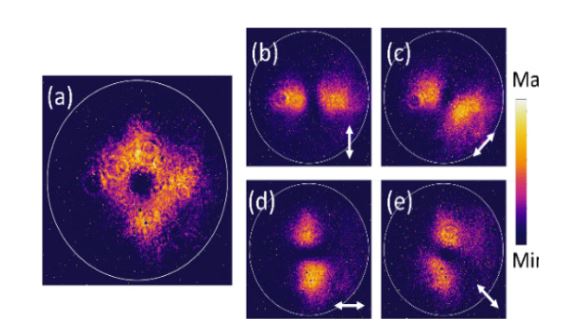 Monolithically integrated photonic crystal surface emitters on silicon with a vortex beam by using bound states in the continuum