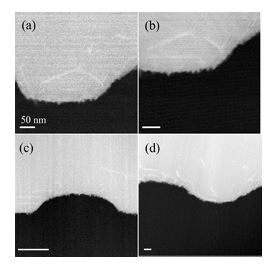 High-quality germanium growth on (111)-faceted V-groove silicon by molecular beam epitaxy